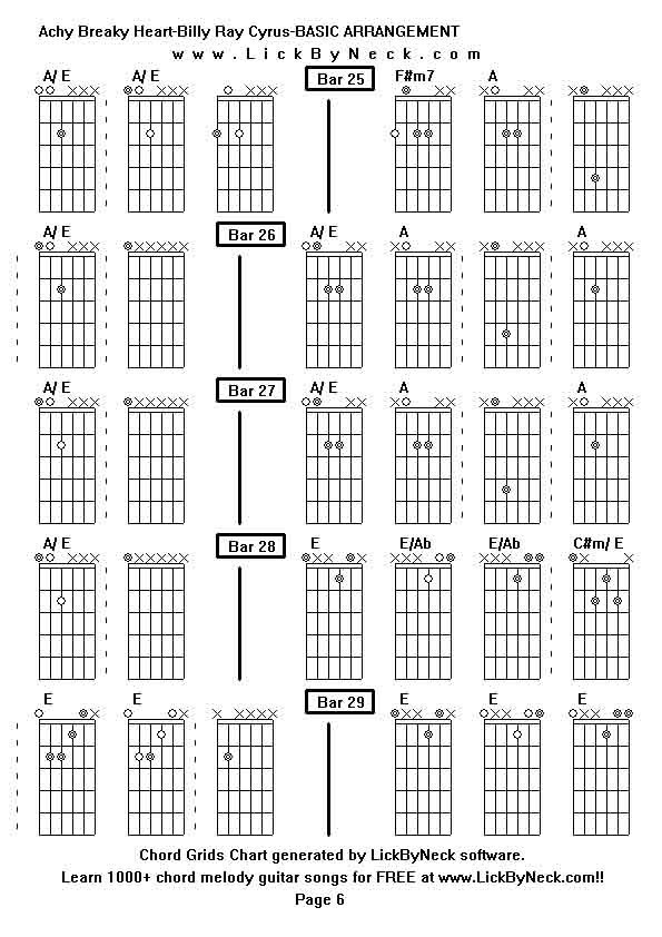 Chord Grids Chart of chord melody fingerstyle guitar song-Achy Breaky Heart-Billy Ray Cyrus-BASIC ARRANGEMENT,generated by LickByNeck software.